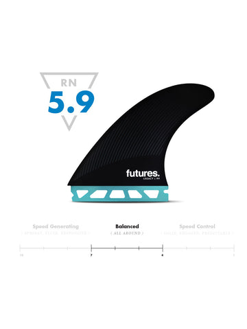 Futures R8 HC Thruster - Raked Fins
