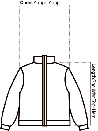 How to Measure