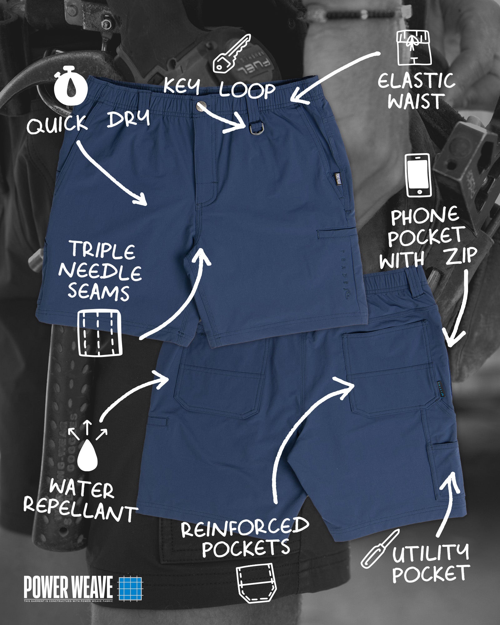 Men's Work Pants and Shorts - KEY Apparel